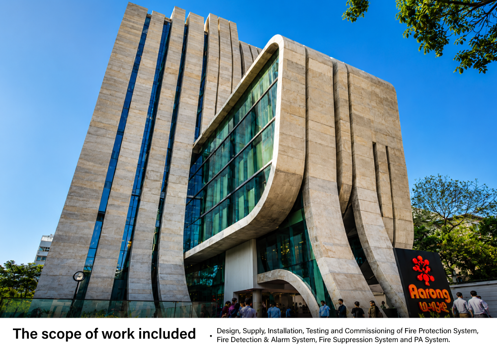 BRAC GROUP – AARONG CENTRE