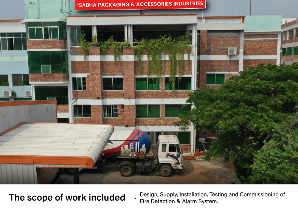 Isabha Packaging & Accessories Industries
