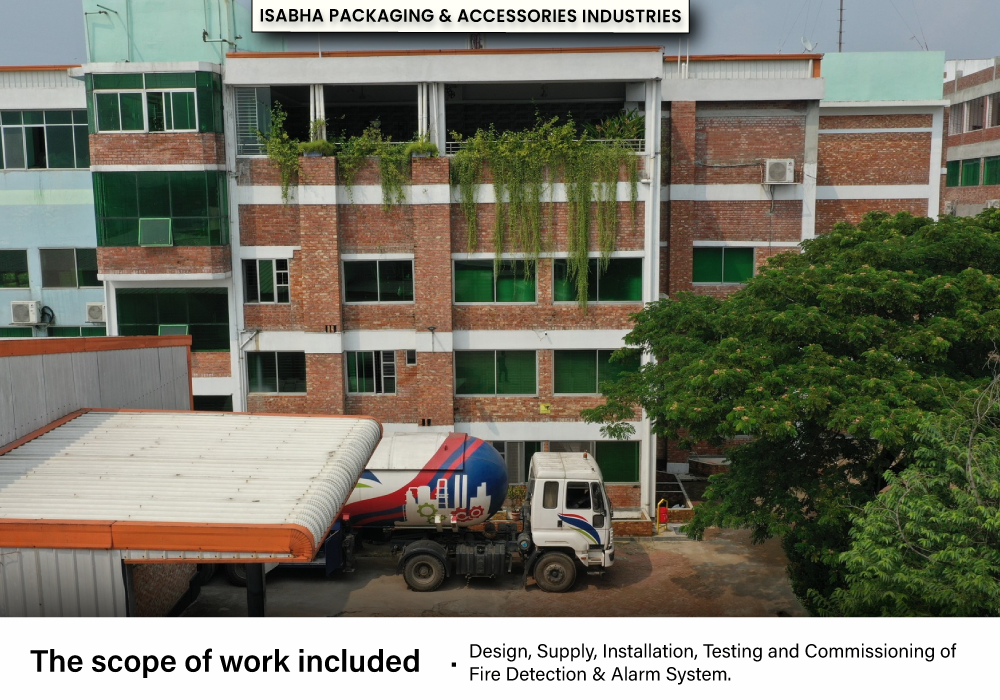 Isabha Packaging & Accessories Industries