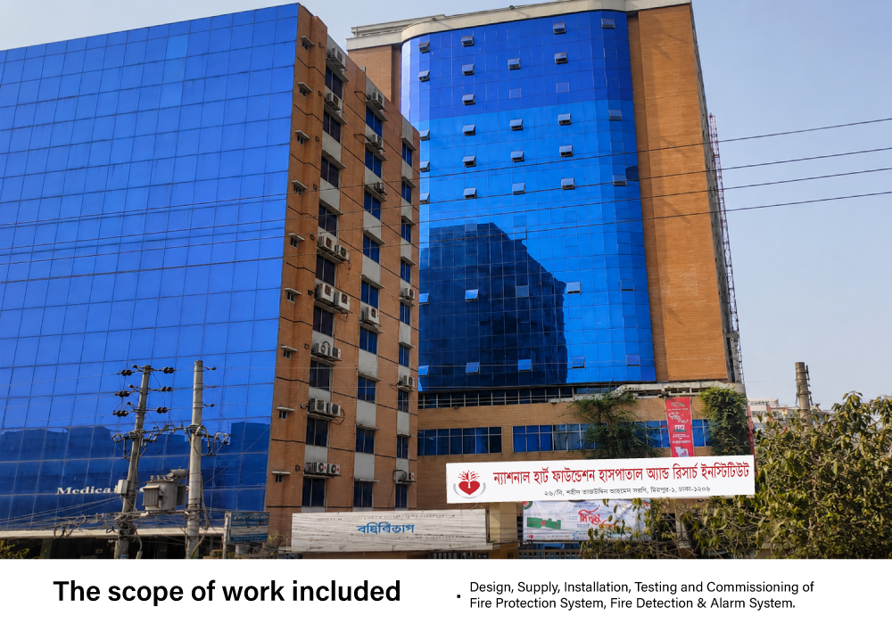 National Heart Foundation, Mirpur